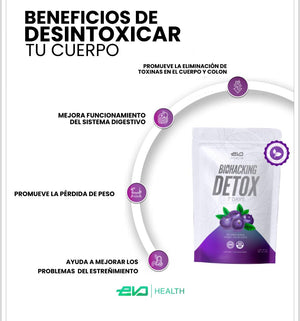 Biohacking Detox - Adelgazante