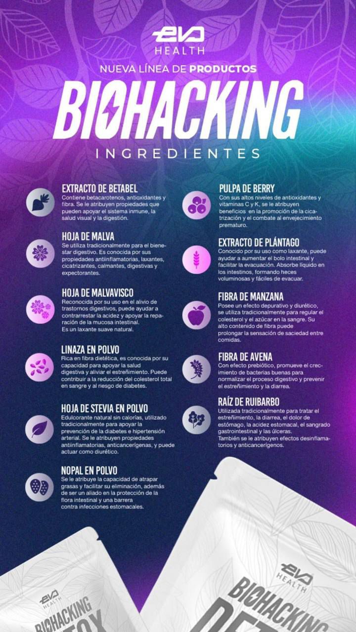 Biohacking Detox - Adelgazante