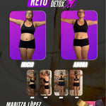 Biohacking Detox - Adelgazante